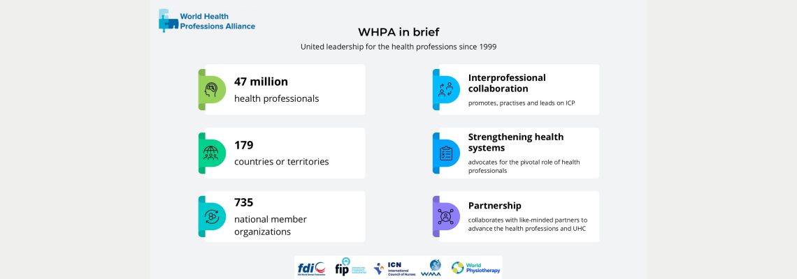 Slide of membership increase and strategic goals